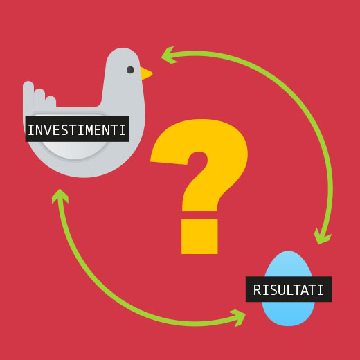 Il Budgeting nella comunicazione